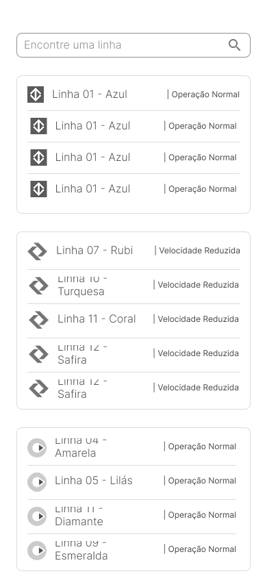 Tela Situação das Linhas